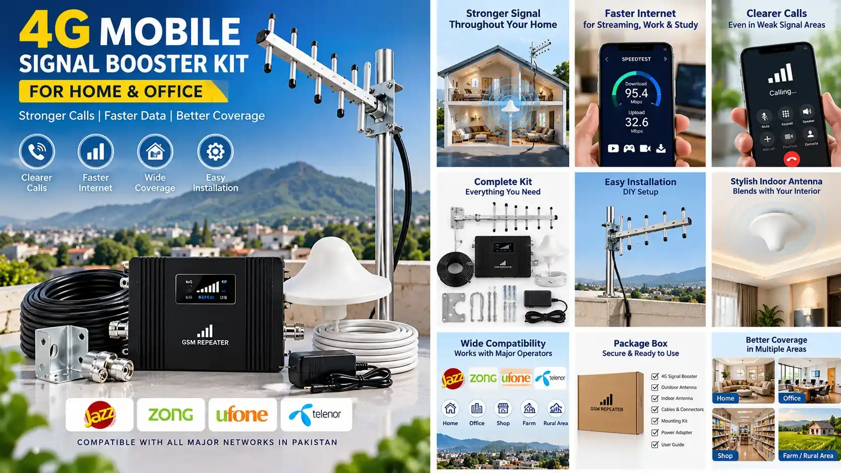 4G Mobile Signal Booster Kit for Home & Office in Pakistan